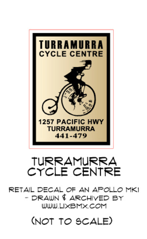 Turramurra