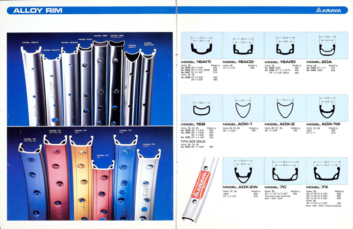 1980 Araya Rim Catalog