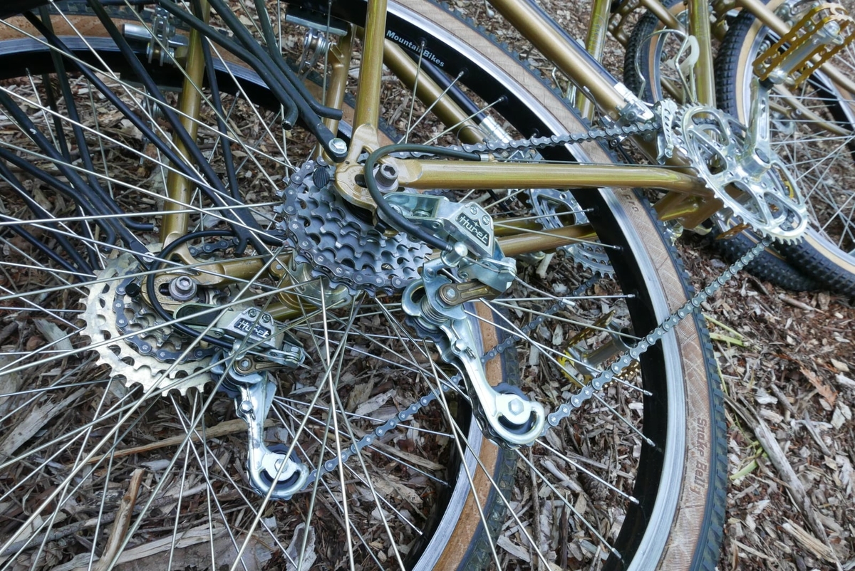 Ritchey & Huret