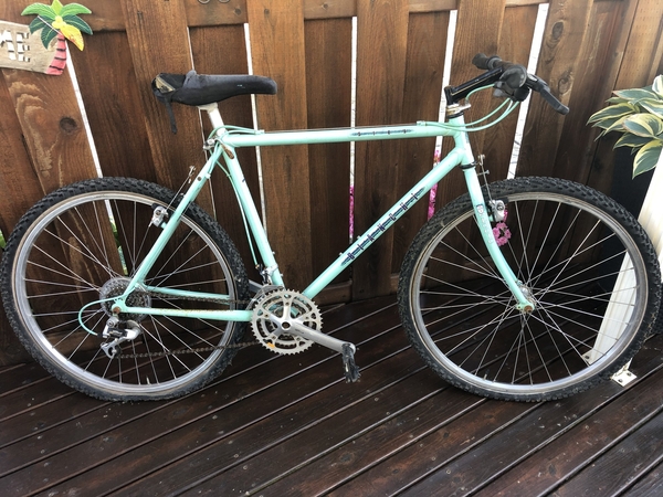 1990 Sika