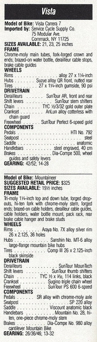 bicyling_1984.jpg bicyling_1984.jpg