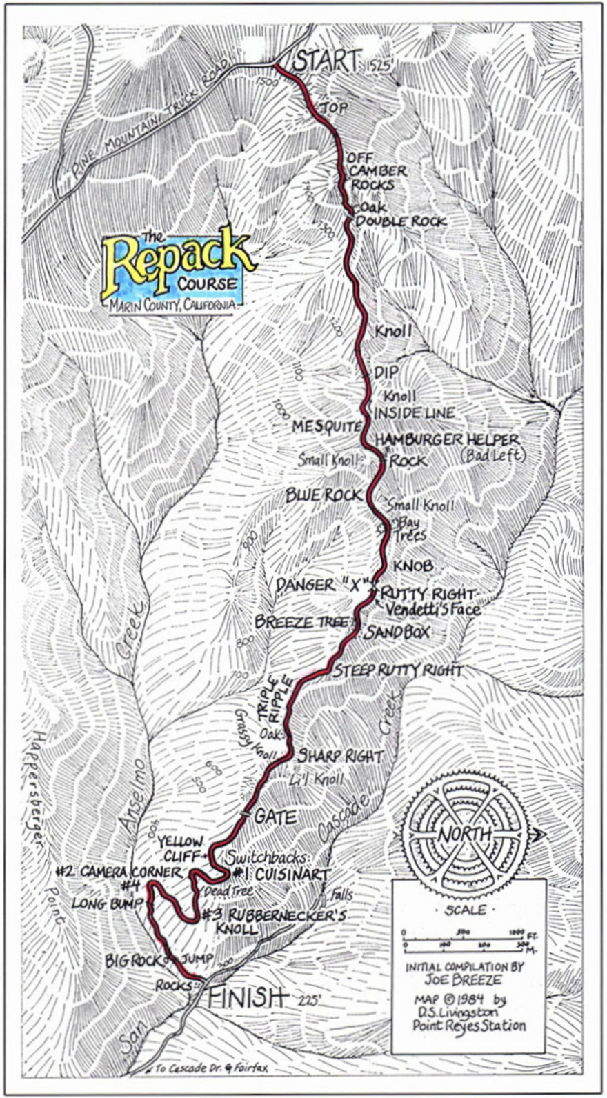 Repack Map