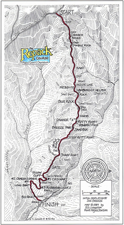Repack Map
