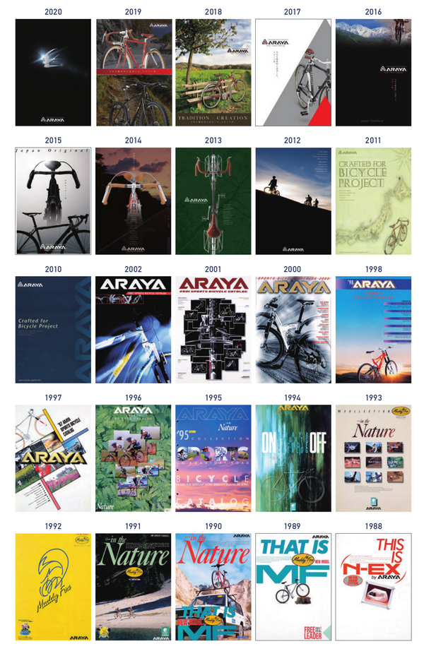 2021 Araya Catalog
