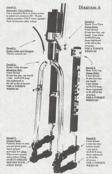 1991 Lawwill Leader