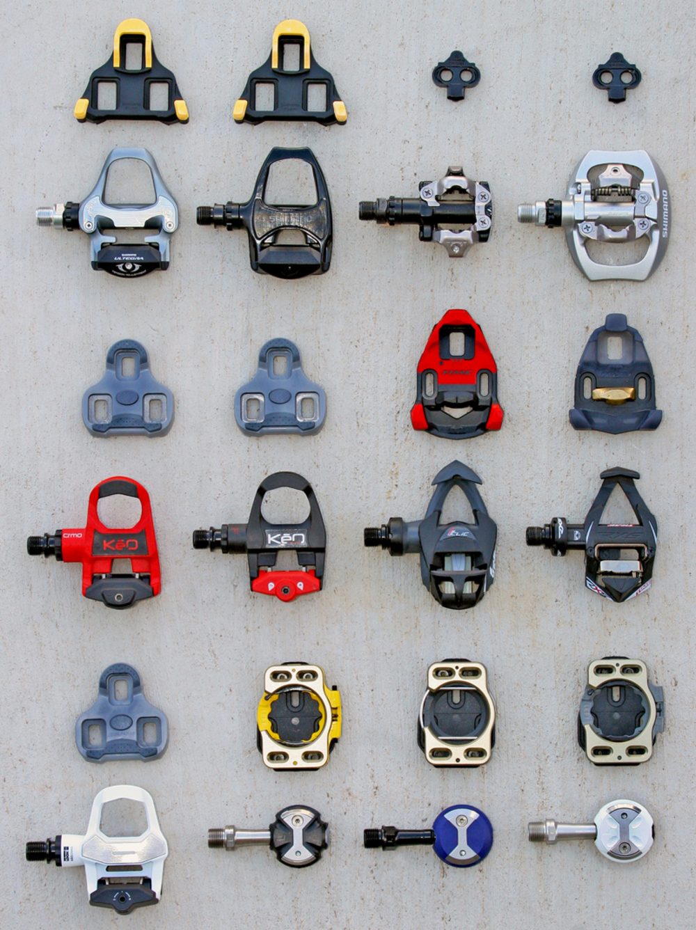 Pedal types