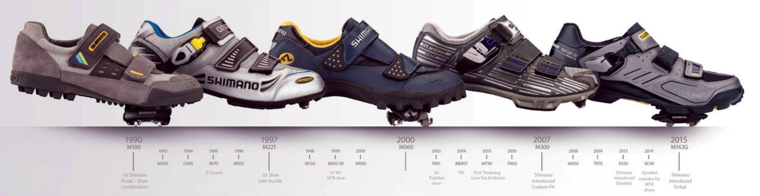 Shimano shoe lineup