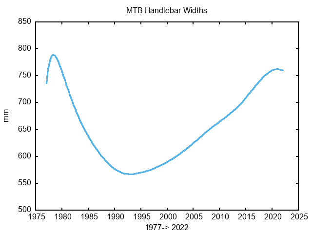 widths.jpg widths.jpg