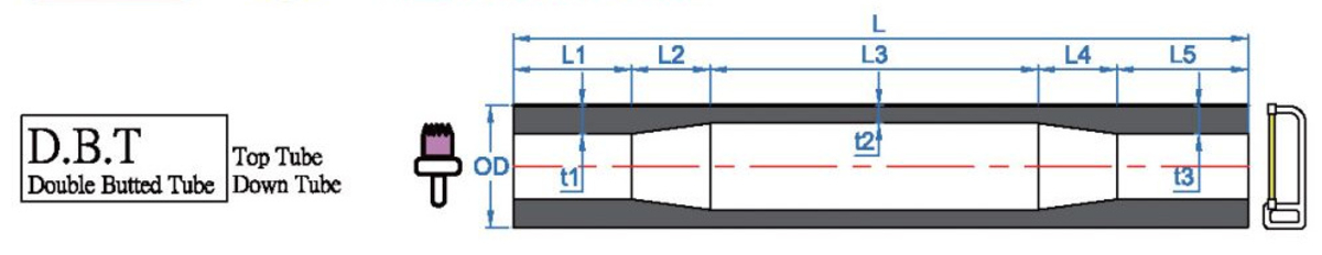  Tange butting